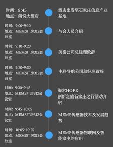 Hope創(chuàng)新之旅 傳感、無線通信與信息系統(tǒng)集成服務(wù)在石家莊站的融合探索